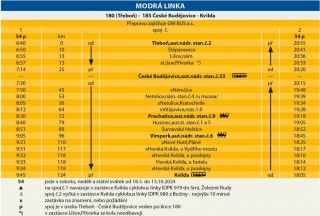 Modrá linka (180) 185 - 2024